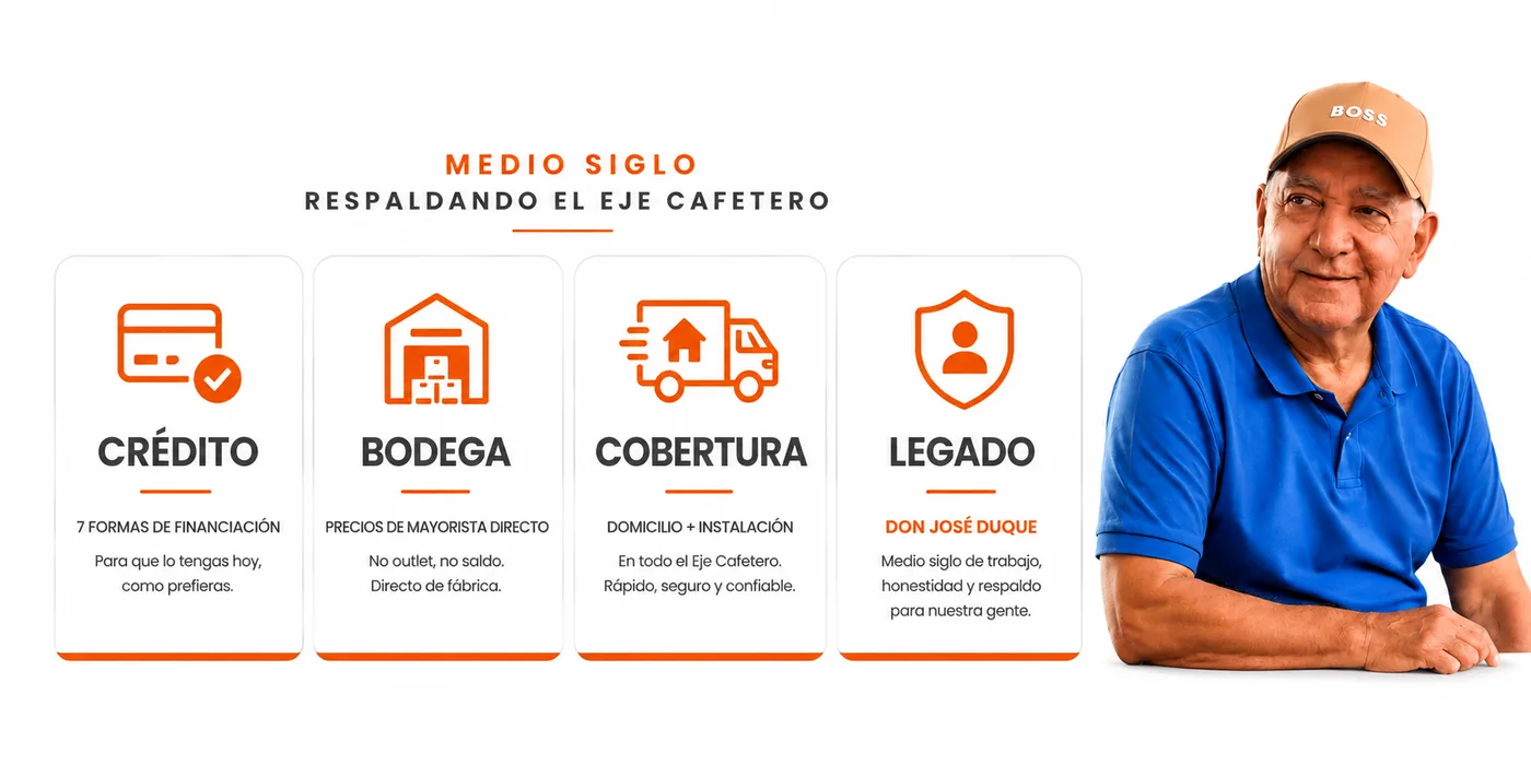 Don José Duque · Crédito, Bodega, Cobertura, Legado